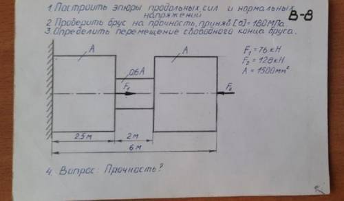 Построить ЭпюрыВсе кроме 4 номера