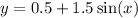 y = 0.5 + 1.5 \sin(x)