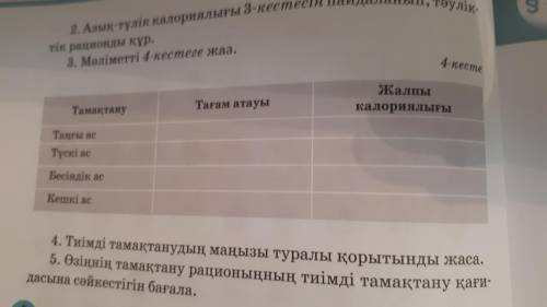 №8 Сарамандық жұмыс (38 бет) 3-кестені негізге ала отырып 4-кестені толтыр. Тиімді тамақтанудың маңы