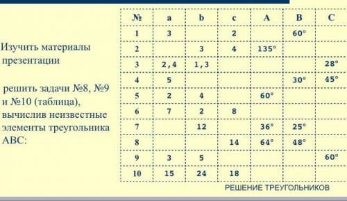 Решить нужно только 8,9,10 задание.заранее