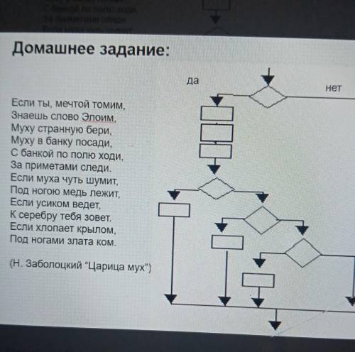 решите алгоритмическим до вечера