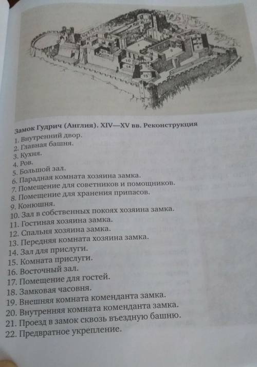 рассмотрите изображенных на иллюстрации реконструкцию замка и сгруппируйте постройки и части замка п