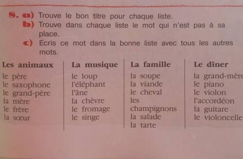 Ребят с французким))) a) Trouve le bon titre pour chaque liste.Trouve dans chaque liste le mot qui n