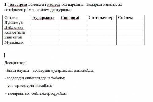 Төмендегі кестені толтырыңыз. Тақырыпқа қатысты сөзтіркестері мен сөйлемдер құраңыз