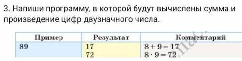 Напиши программу, в которой будут вычислены сумма и произведение цифр двузначного числа.​