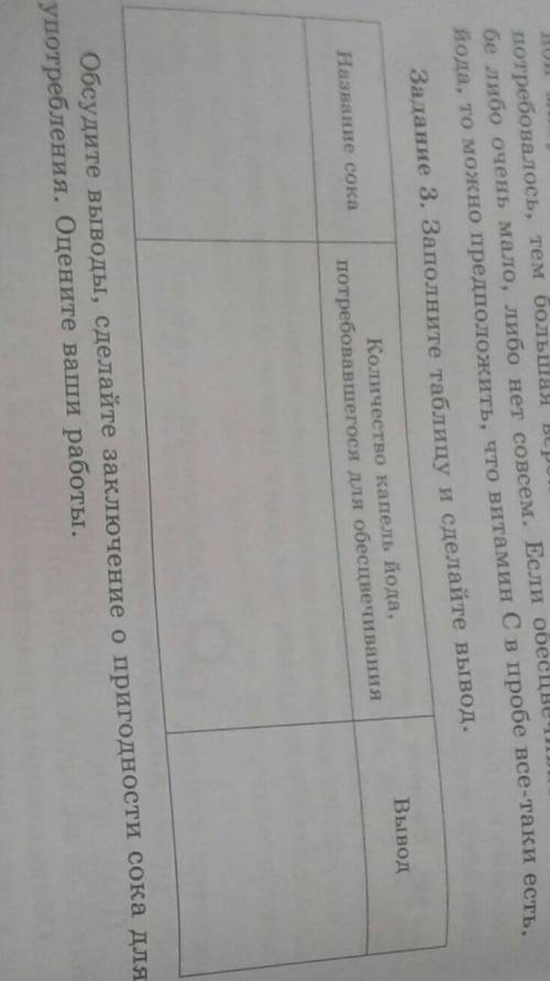 Задание 3.Заполните таблицу и сделайте вывод. Название сока Количество капель йода,потребовавшегося