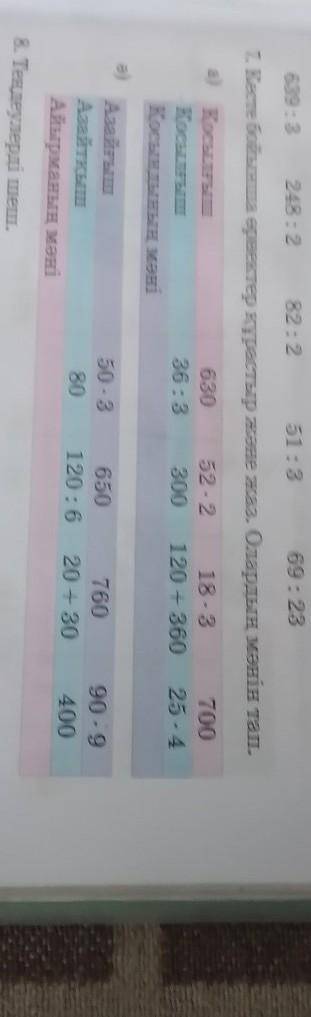 1. Кесте бойынша өрнектер құрастыр және жаз. Олардың мәнін тап. 63036:352 - 230018. 3120 + 36070025.