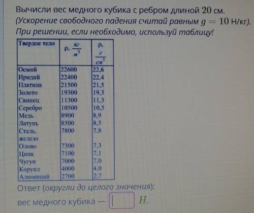 Вычисли вес медного кубика с ребром длиной 20 см. (Ускорение свободного падения считай равным g = 10