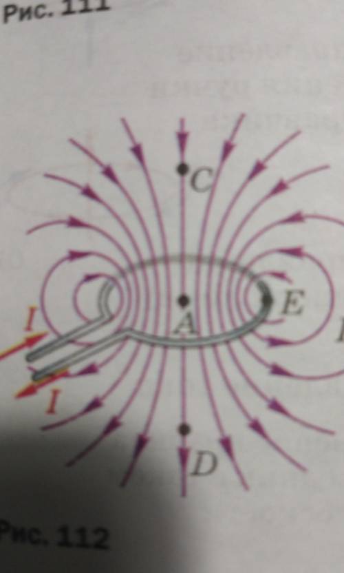 3. На рисунке 112 изображён проволочный виток с током и линии магнитного поля, создаваемого этим ток
