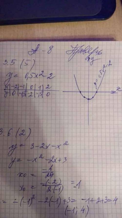 Проверьте решение если не правельно напишите правельное