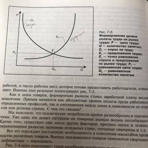 HELP Что будет если кривая спроса на услуги наёмных работников переместится влево вниз, а кривая пре