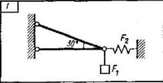 Определить усилия в стержнях, т.е. силы реакции (N1 иN2). Принять F1=20кH, F2=40кH