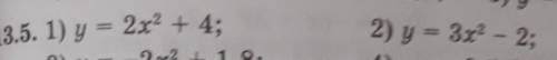 13.5. 1) y = 2x2 + 4;2) y = 3x2 – 2;​