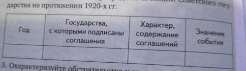 В виде таблицы составьте хронику событий,ознаменовавших ослабление международной изоляции советского