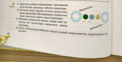 Ойталқы 1. Берілген сызбаны пайдаланып, шығармаға негіз болған оқиғалар тізбегін құрыңдар. 3.Әңгіме