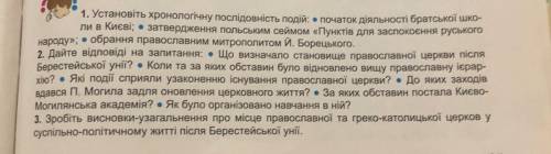 Православної церкви після Берестейської унії? Коли та за яких обставин було відновлено вищу правосла