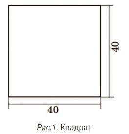 Дана длина стороны квадрата. Составь программный код, который будет вычислять площадь и периметр ква