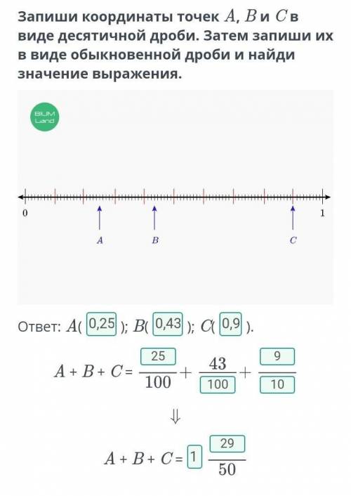 Найди координаты точек, ответ запиши десятичной дробью. BILIMLanddеаbC1212. 5ответ:а.b:с.d:​