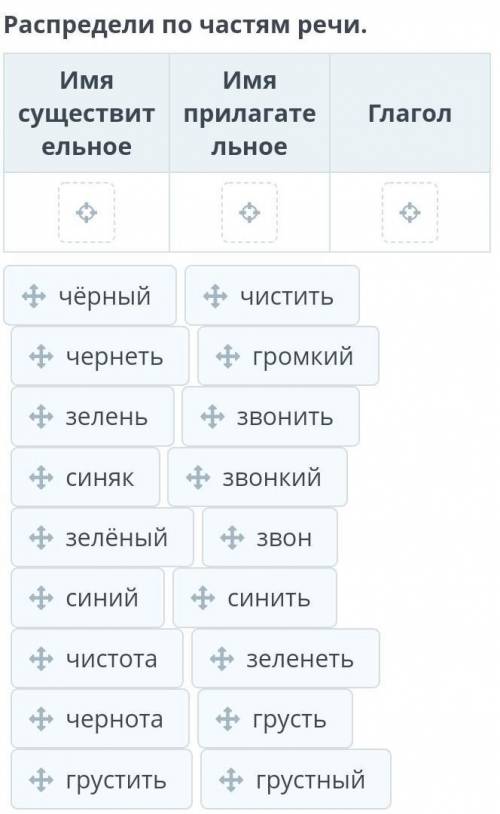 Распредели по частям речи. Имя существительное, Имя прилагательное, глагол