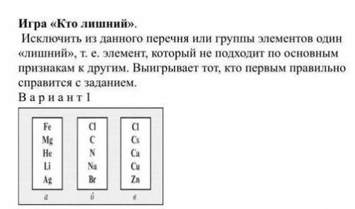 Игра «Кто лишний». Искликитить из данного перел или группы элементов одинкилишний, т.е. элемент, ког