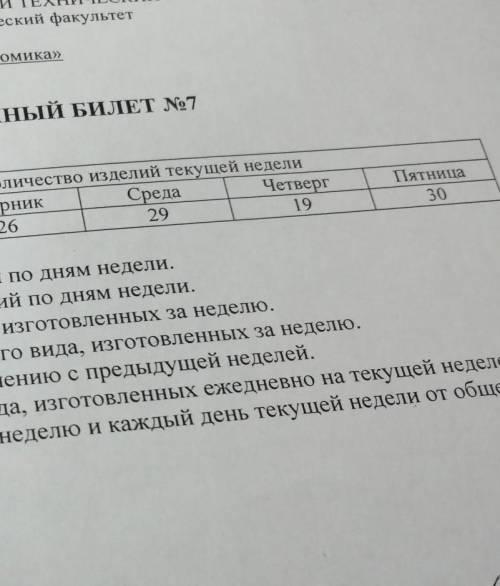 Написать формулы для нахождения 1общее количество изготовленных изделий по дням недели2 среднее коли