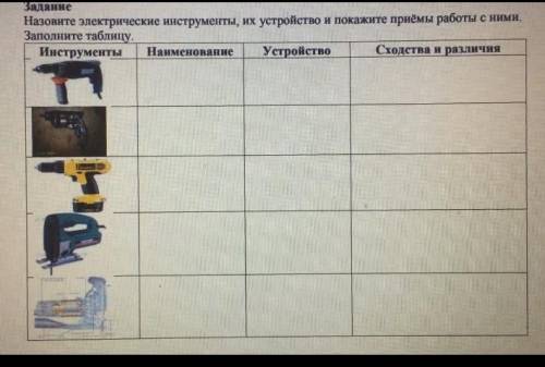 сделать по художке 6 класс за полный ответ и чтобы все столбики были заполнены