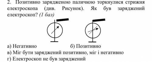 Позитивно зарядженою паличкою торкнулися стрижня електроскопа (див. Рисунок). Як був заряджений елек