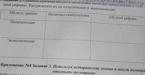 Геѕhаание 2. Сравните причины неудач в проведении политики самоусиления и «100 дней реформ». Распред