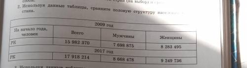 Используя данные таблицы сравните половую структуру населения казахстана​