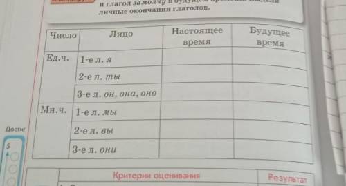 Анализируй! личные окончания глаголов.ЧислоЛицоНастоящеевремяБудущеевремяЕд.ч.1-е л. я2-е л. ты3-е л