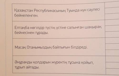 ЖАЗЫЛЫМ5-тапсырма.Үлгіге қара. Бір сөйлемге бірнеше нұсқада сұрақ қойып жаз.Үлгі:​