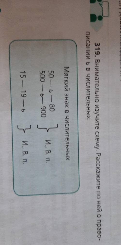 319. Внимательно изучите схему. Расскажите по ней о право- Писании ьвчислительных,Мягкий знак в числ