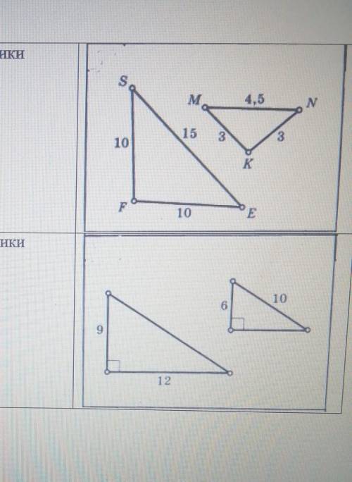 Доказать что треугольники SEF и MNK подобны​