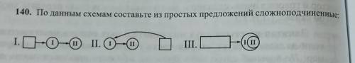 1. Человек работает с желанием, увлечением. Они вдохновляют его.Рождается замечательное творение. (I