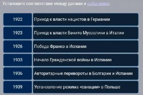 Установите соответствие между датами и событиями