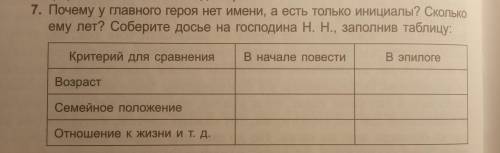 Почему у главного героя нет имени, а есть только инициалы? Сколько ему лет? Соберите досье на господ