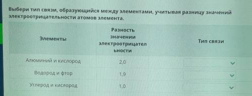 Выбери тип связи, образующийся между элементами, учитывая разницу зн электроотрицательности атомов э