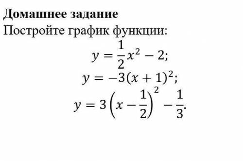 Постройте графики в тетради​