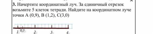 Начертите координатный луч. За единичный отрезок возьмите 5 клеток тетради. Найдите на координатном