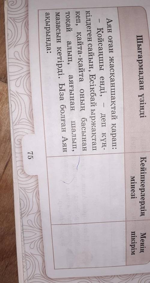 11-тапсырма. Берілген кестені дәптерге толтырыңдар.​