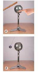 Приблизили отрицательно заряженную палочку к незаряженной металлической сфере. На миг прикоснулись р