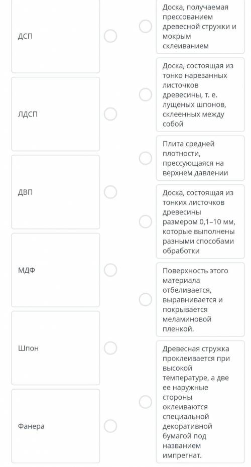 Соотнеси приведенные определения с соответствующими названиями.​