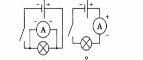 На какой схеме амперметр включен в цепь неправильно? Объясните почему