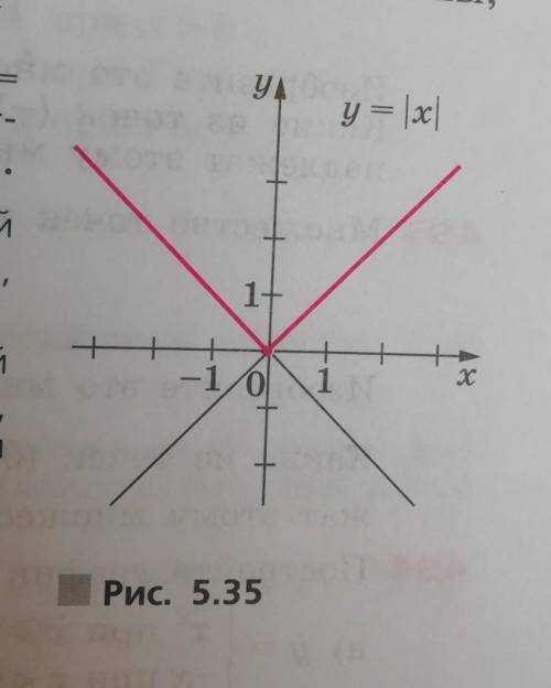 Зависимость задана равенством у = |x|. Как ина- че можно задать эту зависимость? Опираясь нарисунок