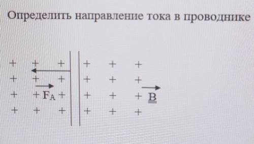 3. Определить направление тока в проводнике​