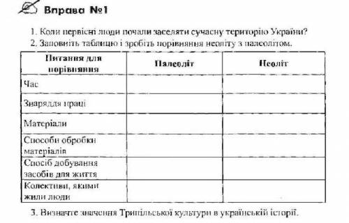 1.Заповніть таблицю і зробіть порівння неоліту з палеолітом.