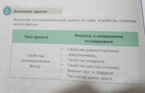 Домашнее задание ческих фигур».Тема проектаВопросы и направленияисследованияСвойствагеометрическихфи