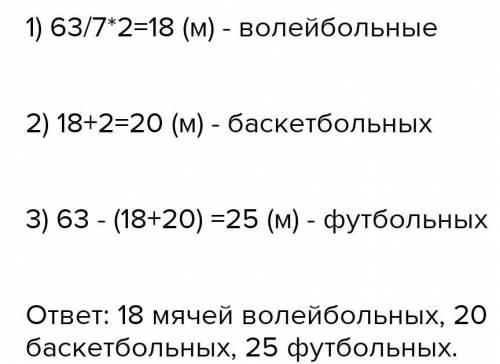 В спортивном центре есть 63 мячей(-а). 2/7 всех мячей составляют волейбольные мячи, а баскетбольных