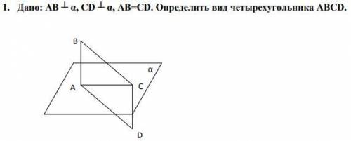 Определить вид четырехугольника.