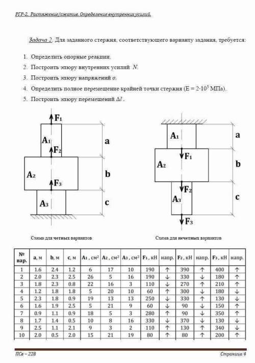 Здравствуйте не могли бы с решением? (1 вариант)